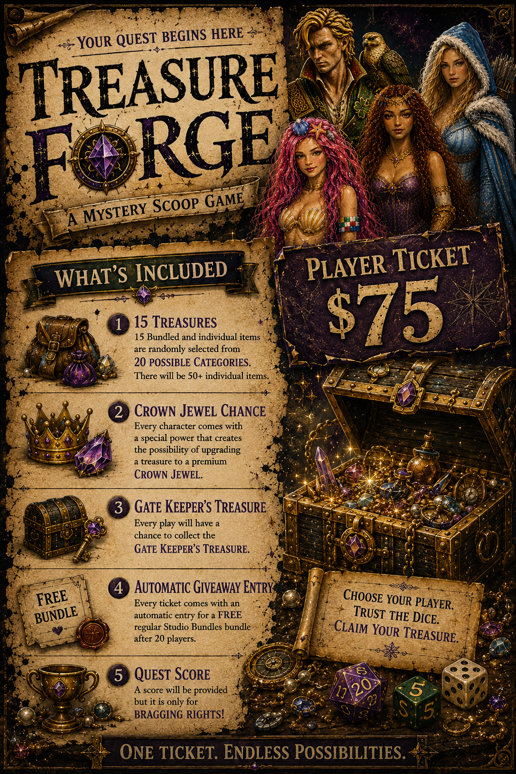 Treasure Forge Ticket